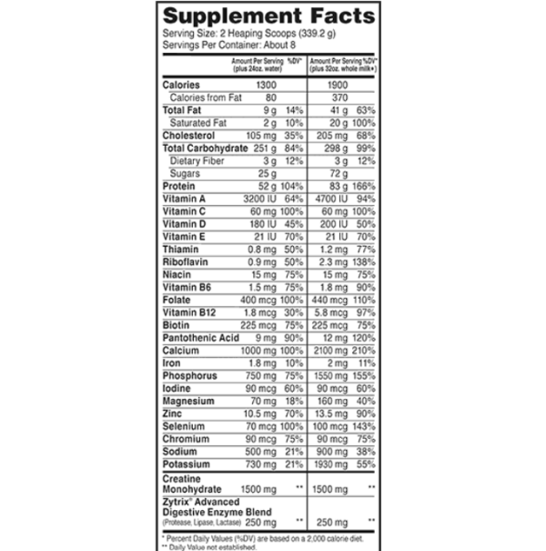 Complementos Vitamínicos